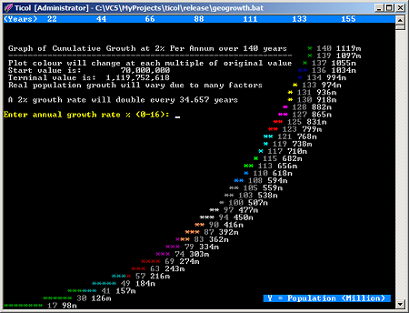 geogrowth-2-x450.png (62633 bytes)